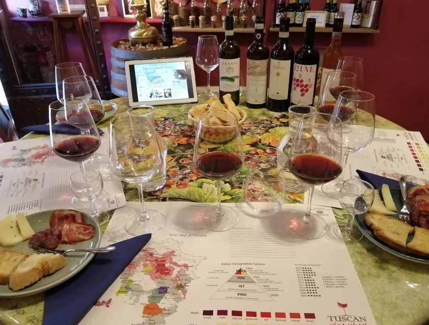 Siena: Tuscan Classics Wine Tasting Class with Aperitivo - The tasting lesson: swirl, smell, sip without the intimidation
