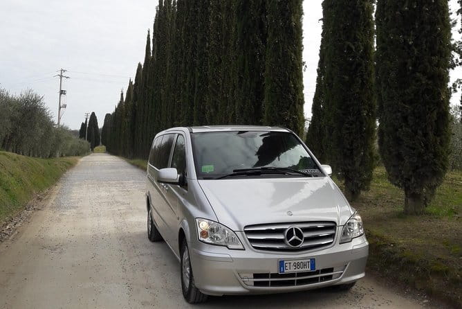 Tour of Chianti for small groups departing from Florence or surroundings - Florence Pickup and the Morning Flow Through the Chianti Hills