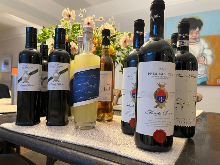 Wine Experience in an Organic Chianti Winery - Key things I’d plan around